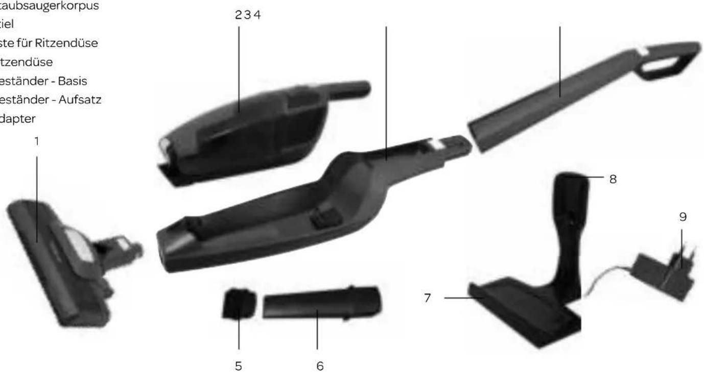 INVENTUM STS625R - Montage - 1