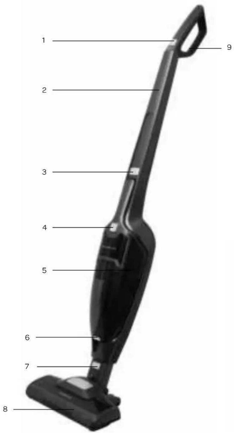 INVENTUM STS625R - description du produit - 2