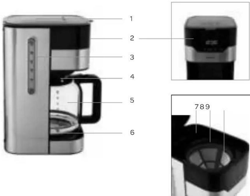 INVENTUM KZ712D - productomschrijving - 1