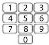 PROFOON TX560 - Programmering af hurtigopkaldstaster: - 3