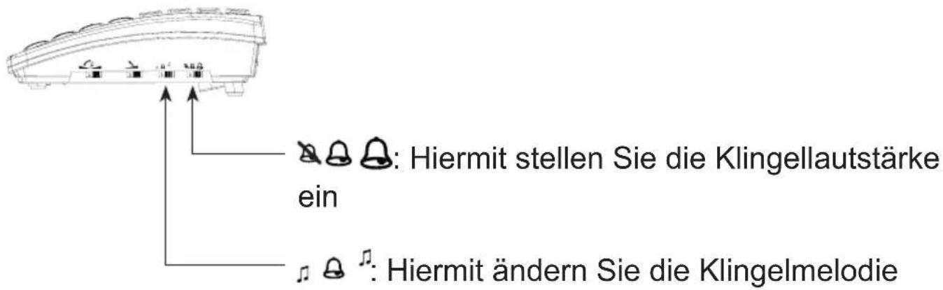 PROFOON TX560 - Klingelsignal: - 1
