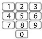 PROFOON TX560 - Programmeren nummergeheugens: - 3