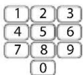 PROFOON TX560 - Kiezen nummergeheugens: - 3