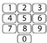 PROFOON TX560 - Dialling number memories: - 3