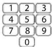 PROFOON TX560 - Programmera fotoknapparna: - 3