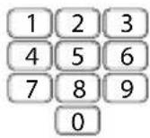 PROFOON TX560 - Programming number memories: - 3