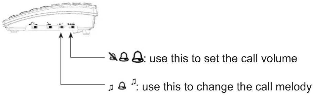 PROFOON TX560 - Call signal: - 1