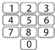 PROFOON TX560 - Dialling numbers: - 2