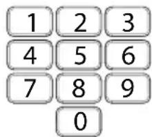 PROFOON TX560 - Choisir un numéro : - 2