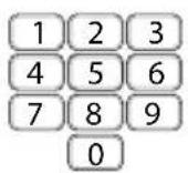 PROFOON TX560 - Programmering af billedtaster: - 3