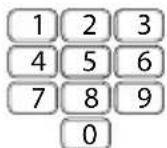 PROFOON TX560 - Programmera nummerminnen: - 5