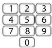 PROFOON TX560 - Uppringning med nummerminnen: - 3