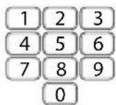 PROFOON TX560 - Programmera nummerminnen: - 3