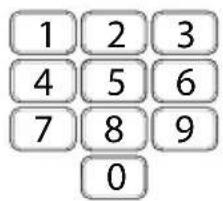 PROFOON TX560 - Memory dialling: - 3