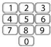 PROFOON TX560 - Programmeren fototoetsen: - 3