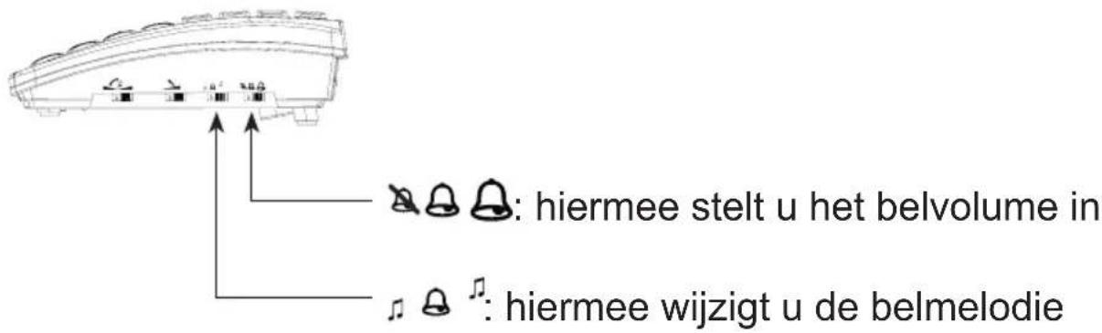 PROFOON TX560 - Belsignaal: - 1