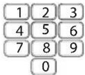 PROFOON TX560 - Programming number memories: - 5