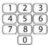 PROFOON TX560 - Choisir les numéros des mémoires : - 3