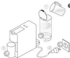 KRUPS Nespresso Essenza Mini XN1108 - Opis urzadzenia/Popis zariadenia - 3