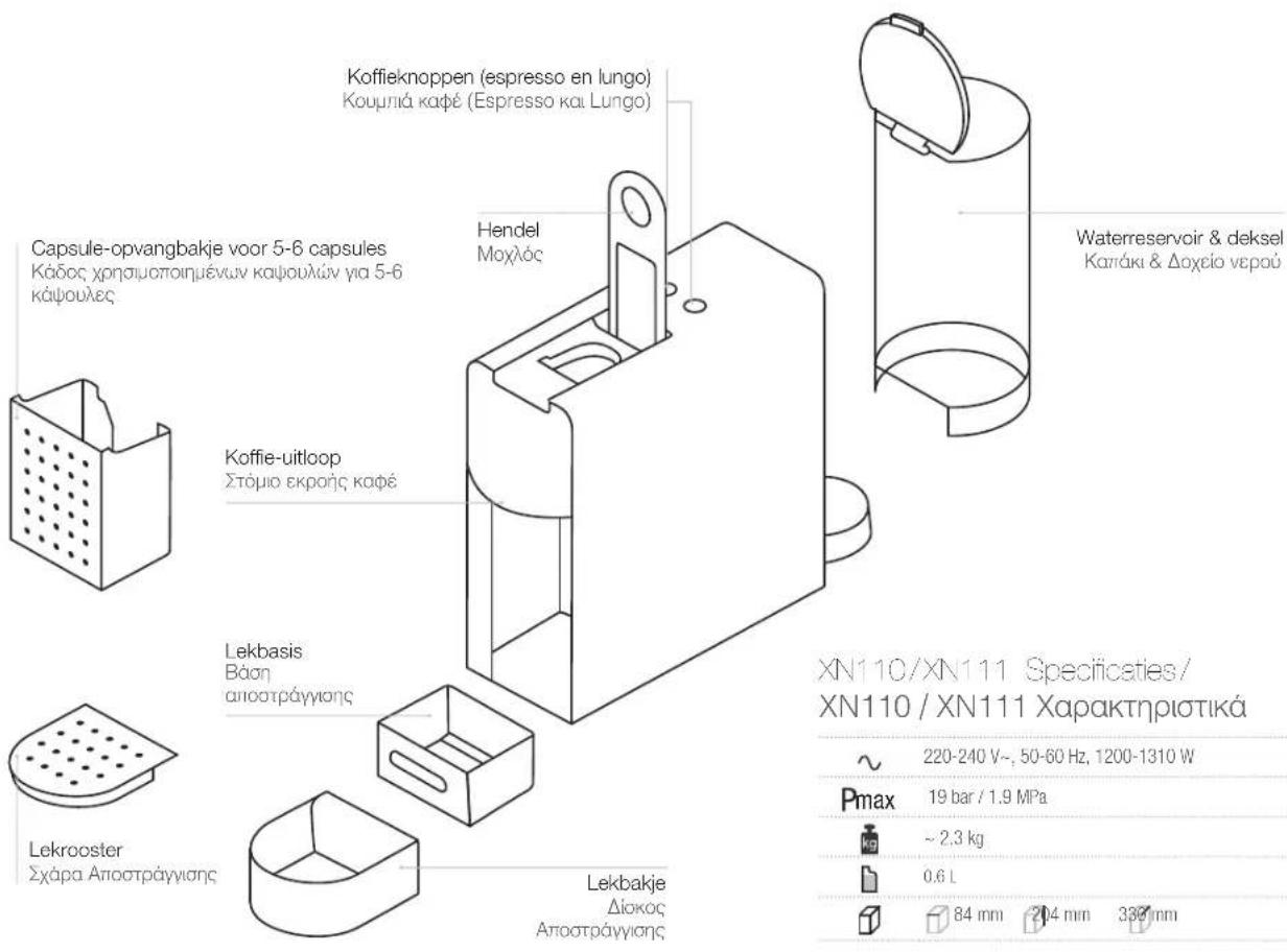 KRUPS Nespresso Essenza Mini XN1108 - ΦYΛΑΕΤΕ AYTEΣ TΙΣ OΔΗΓΙΕΣ - 1