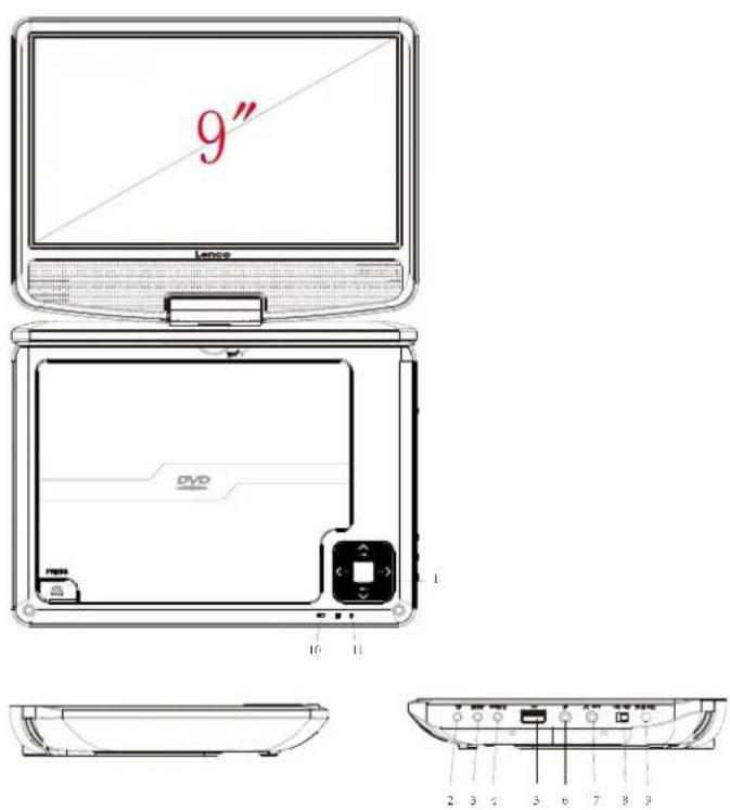 LENCO DVP901BK - Identification des touches - 1