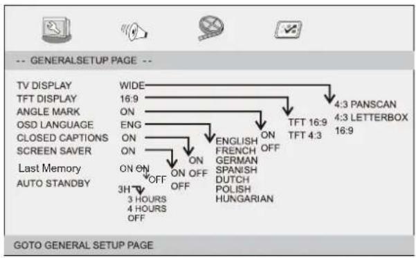 LENCO DVP901BK - Page Configuration Générale - 1