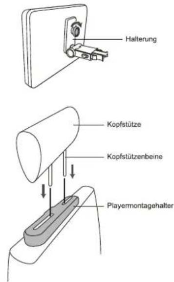 LENCO DVP901BK - Einbau des DVD-Players in den PKW - 1