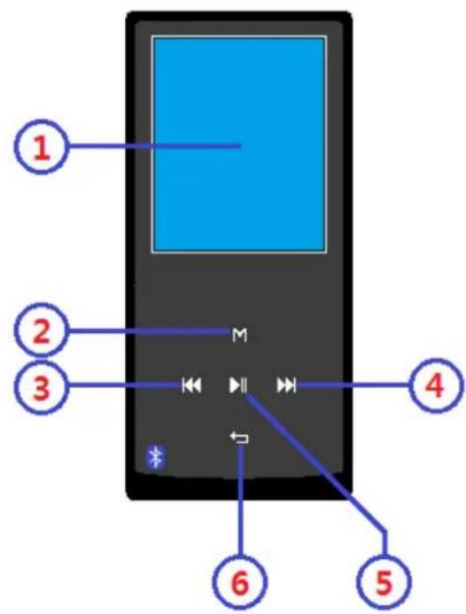 LENCO XEMIO760 BT - Get to know the controls on Player - 1