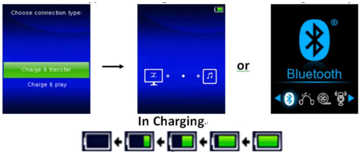 LENCO XEMIO760 BT - b. Connection and Charging: - 1