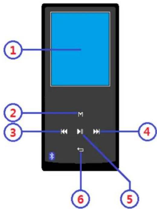 LENCO XEMIO760 BT - Conocer los controlles del reproductor - 1