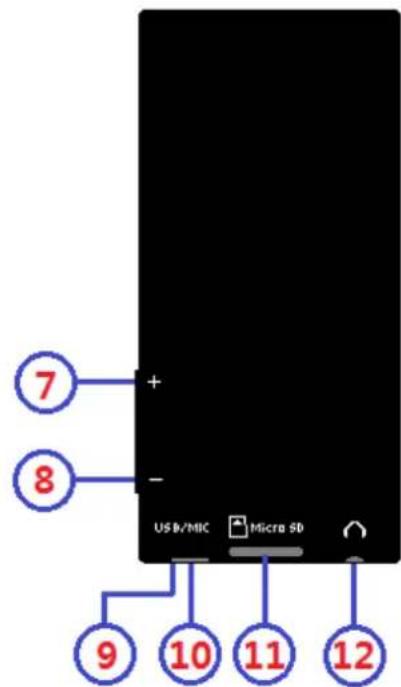 LENCO XEMIO760 BT - Get to know the controls on Player - 2