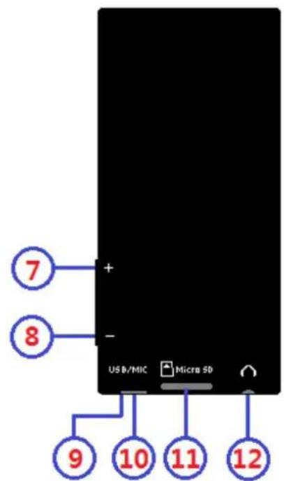 LENCO XEMIO760 BT - Lernen Sie die Bedienelemente des Players kennen - 2