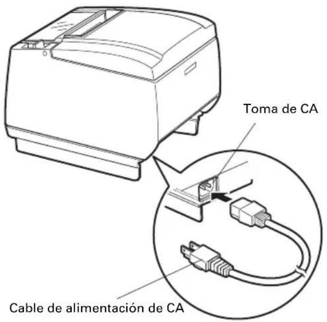 CITIZEN CTS601II - Conexión del cable de alimentación de CA - 1