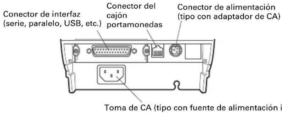 CITIZEN CTS601II - Conectores traseros - 1