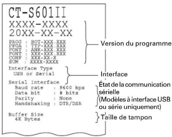 CITIZEN CTS601II - Auto test - 1