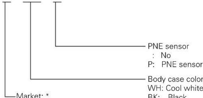 CITIZEN CTS601II - Model Classification - 1