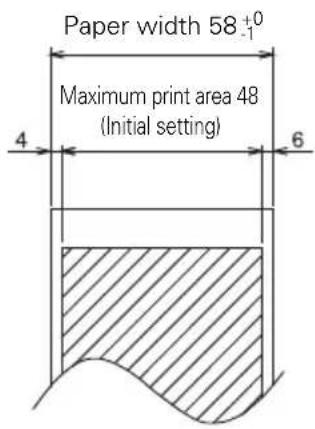Paper width 58⁺⁰₋₁ Maximum print area 48 (Initial setting) 4 6