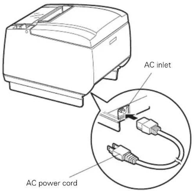 AC inlet AC power cord