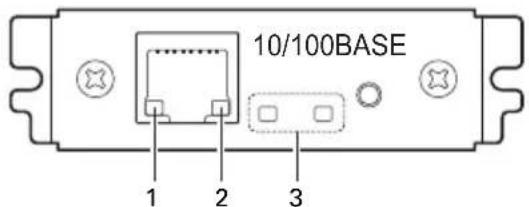 CITIZEN CTS601II - Funciones de los LED - 1