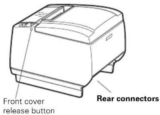 Front cover release button Rear connectors
