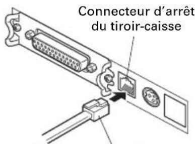 CITIZEN CTS601II - Branchement du tiroir-caisse - 1