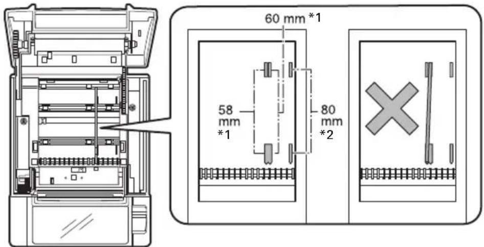 60 mm *1 58 mm *1 80 mm *2