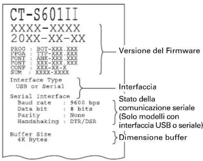 CITIZEN CTS601II - Stampa automatica (Autotest) - 1