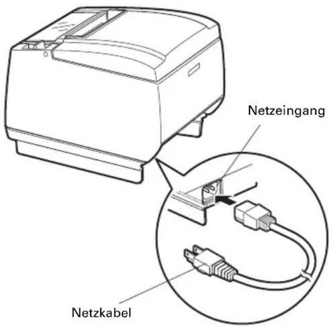 CITIZEN CTS601II - Anschließen des Netzkabels - 1