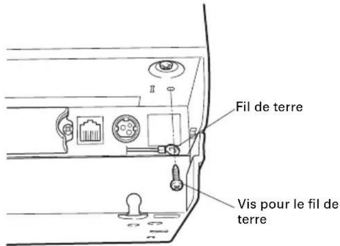 CITIZEN CTS601II - Branchement du tiroir-caisse - 2