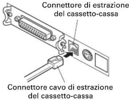 CITIZEN CTS601II - Collegamento del cassetto-cassa - 1