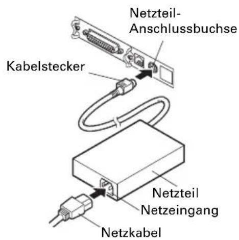 CITIZEN CTS601II - Anschließen des Netzkabels - 2
