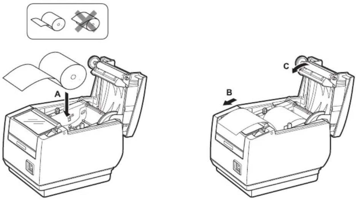 CITIZEN CTS601II - Chargement du papier - 2