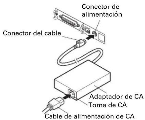 CITIZEN CTS601II - Conexión del cable de alimentación de CA - 2