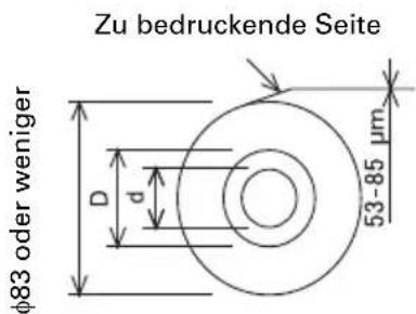 CITIZEN CTS601II - Druckpapier - 2